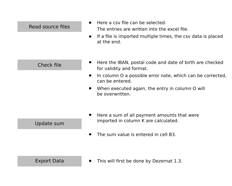 makros_orsee_payment.png